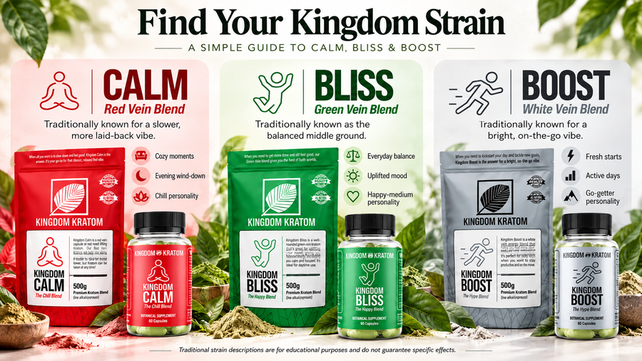 Discover Your Kratom Strain Colors and their differences: Meet Calm, Bliss & Boost!